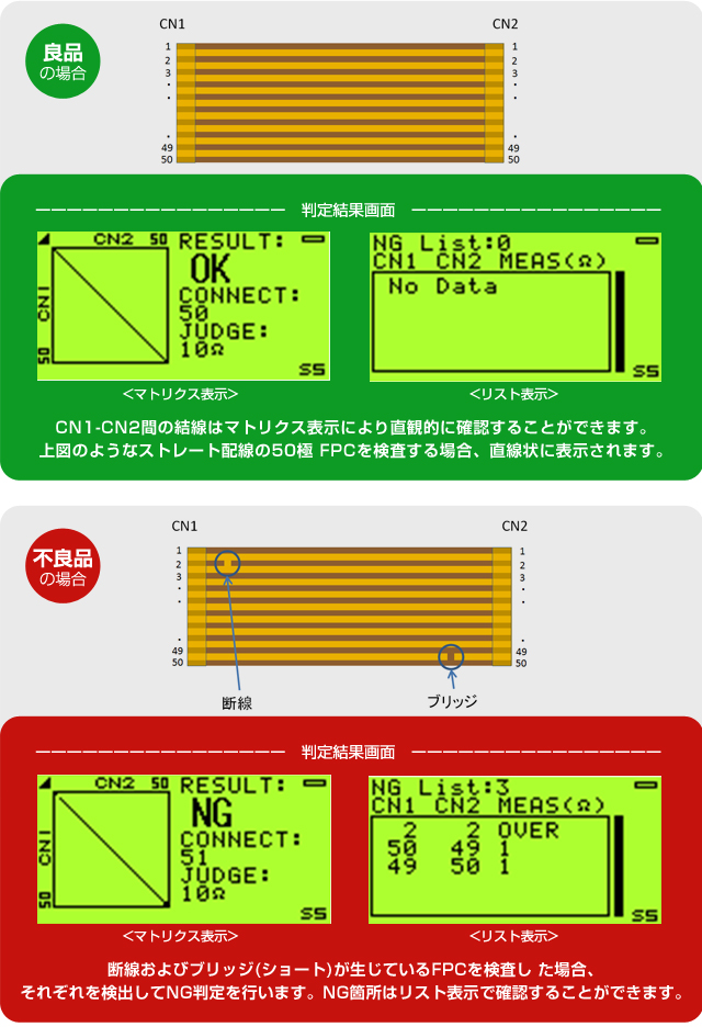 50極FPCの検査イメージ